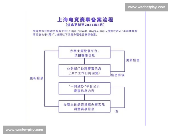 《深入剖析电竞赛事战略与选手表现分析方法及其影响因素》